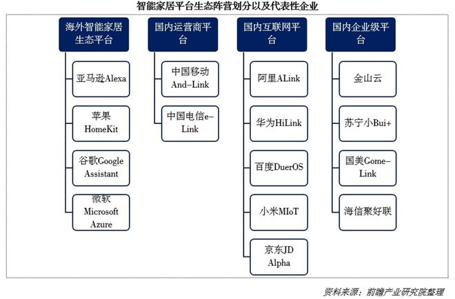 8000亿！又一个引爆中国经济的行业来了九游会登录j9入口“2025第一会”亮出(图3)