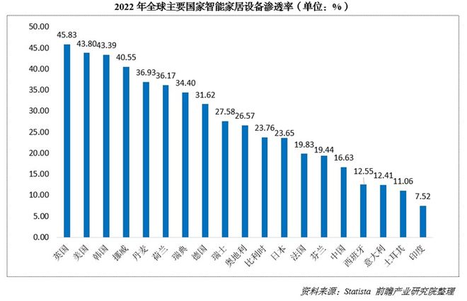 8000亿！又一个引爆中国经济的行业来了九游会登录j9入口“2025第一会”亮出(图5)