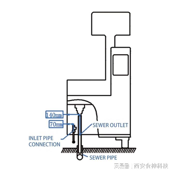 动机器人炒菜机操作流程j9国际西安食神全自(图2)