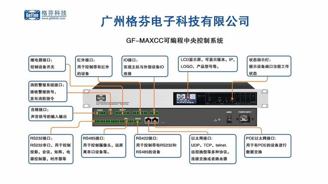 声控可编程中控系统革新体验J9国际集团MAXCC智能