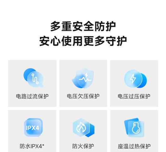 让父母秒变“科技种草官”九游会J9入口智能马桶(图2)