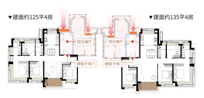 奕售楼处发布：保利天奕引爆上海购房热潮九游会登录j9入口十月豪宅聚焦@保利天(图3)